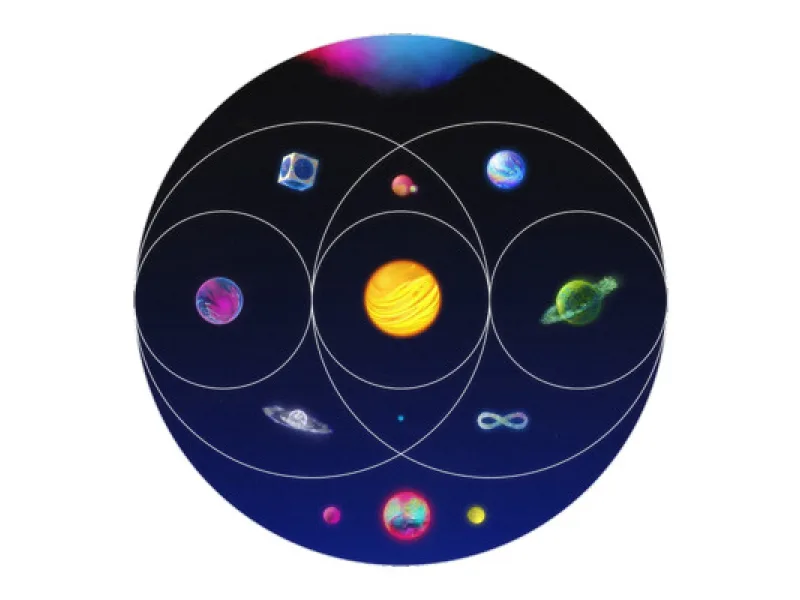 CHARLIE BROWN COLDPLAY TRIBUTE BAND